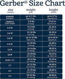 Gerber baby size chart