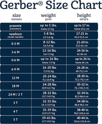 Gerber baby size chart