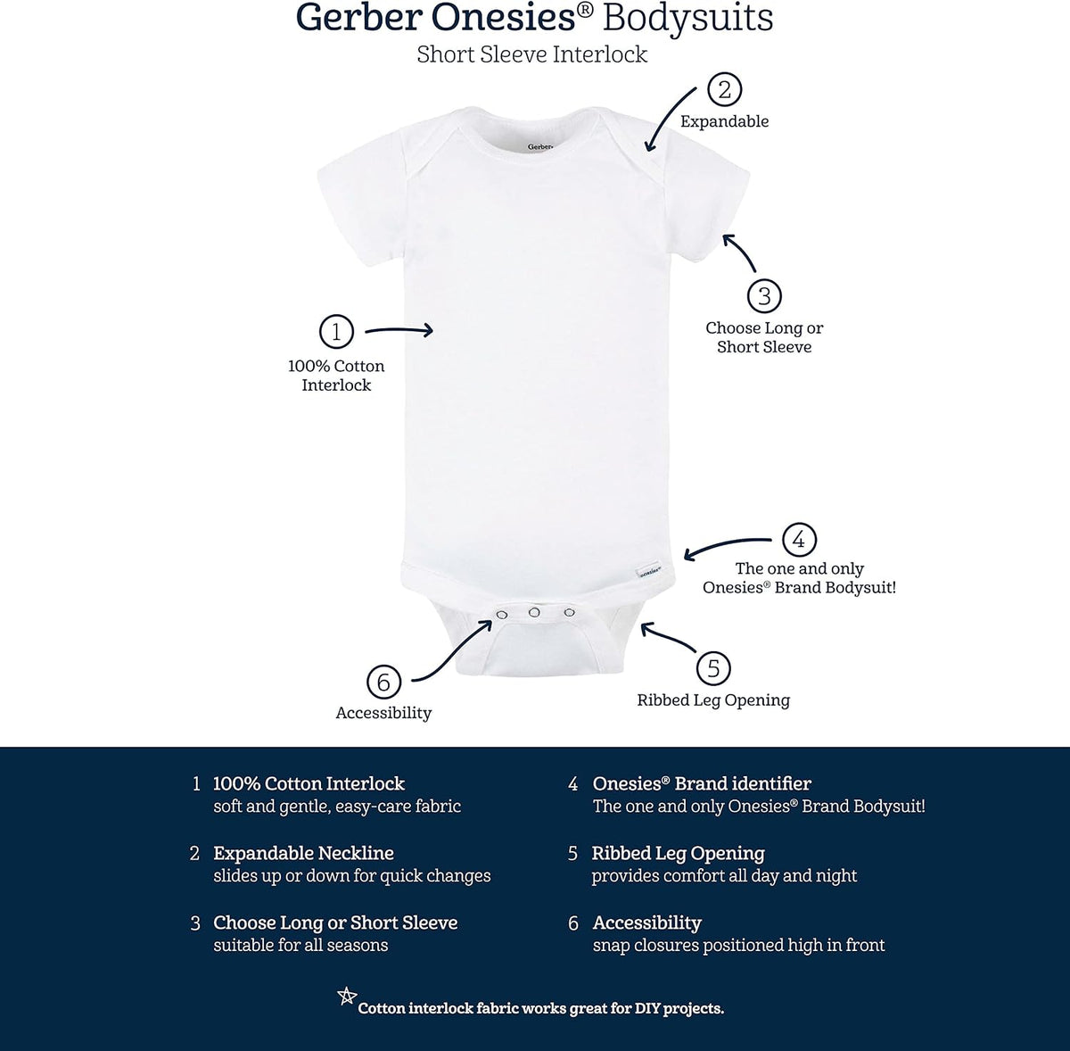 Gerber Onesies Bodysuits product features