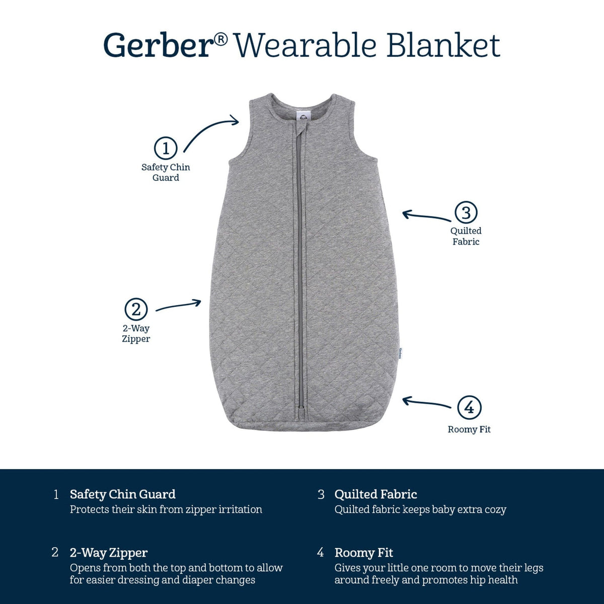 Gerber Grey Heather Wearable Blanket features