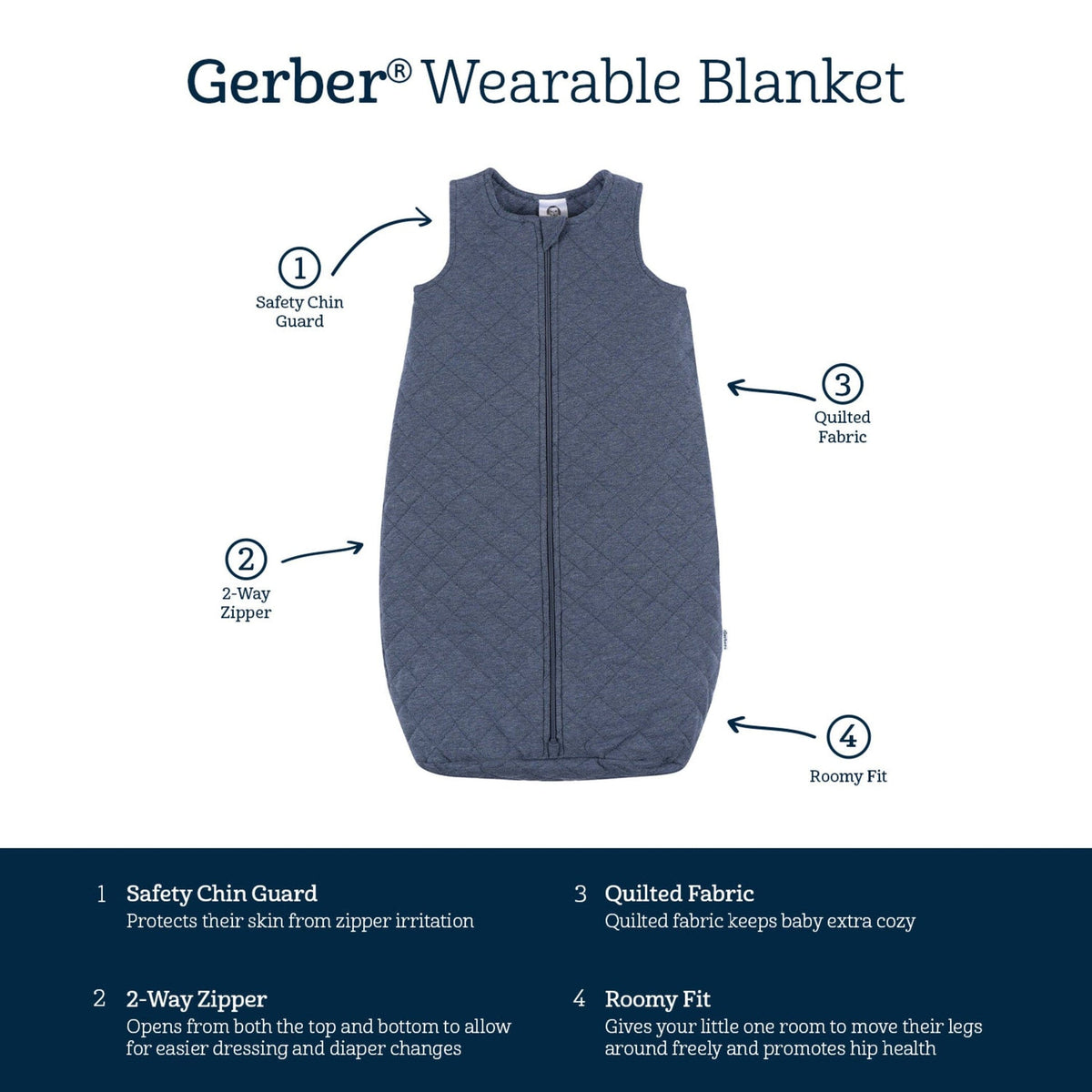 Gerber Navy Heather Wearable Blanket features