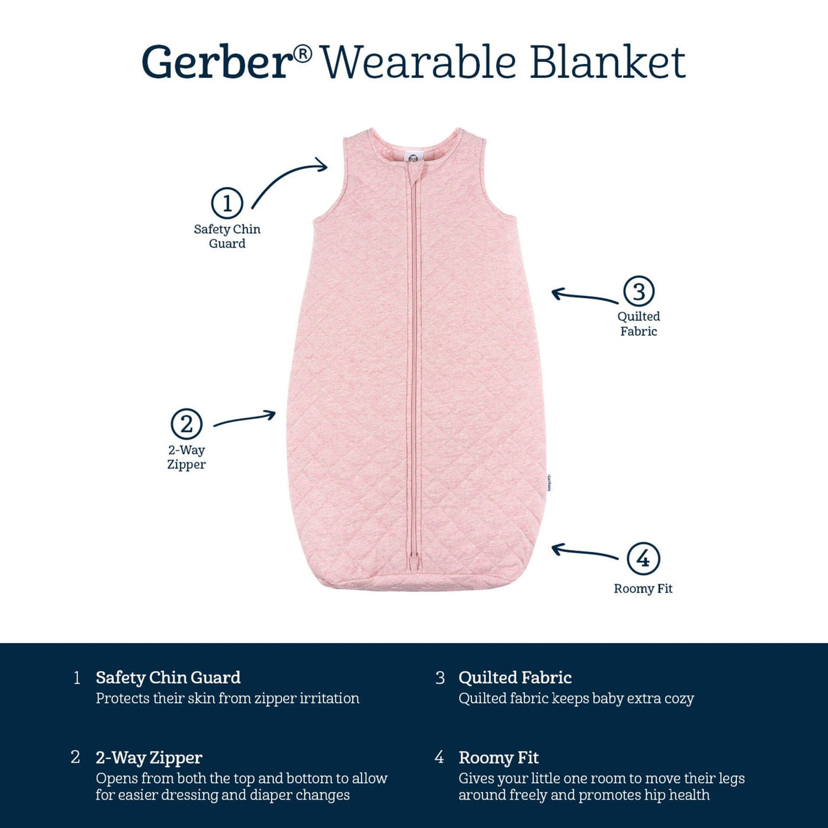 Gerber Pink Heather Wearable Blanket features